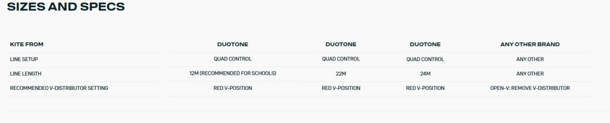 Планка DUOTONE KITE Trust Bar Quard Control 2026, M/L, Бар + Стропы  22-24 m (БЕЗ ЧИКЕНЛУПА И ЛИША) (44260-3201) — изображение 3